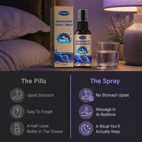 Ventra - Magnesium Oil Spray