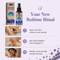 Ventra - Magnesium Oil Spray
