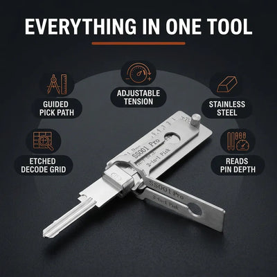 LockCraft 2-in-1 - Precision Lock Pick Set