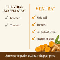 Premium Kojic Acid & Turmeric Spray