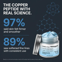 Anti Wrinkles - Ghk-Cu Tallow Balm