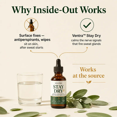 Stay Dry - Anti-Sweat Sage & Salvia Drops