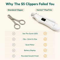PawTrim 2-in-1 - LED Pet Nail Trimmer