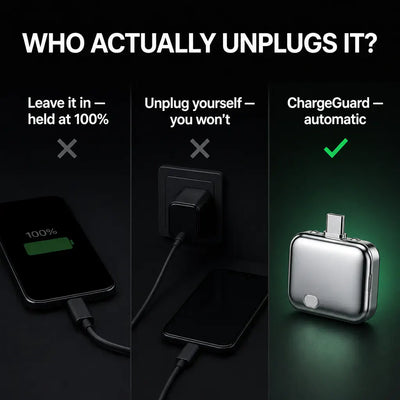ChargeGuard - Auto Cut-Off Fast Charging Adapter