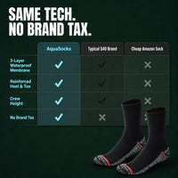 AquaSocks - Waterproof Breathable Hiking Socks