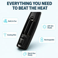 BreezeBrella - Fan & Mist Cooling Umbrella