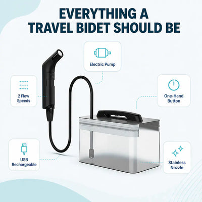 FreshGo - Portable Electric Travel Bidet