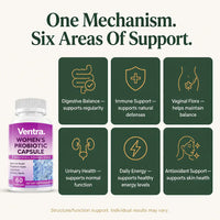 Ventra - Women's Probiotic Capsules