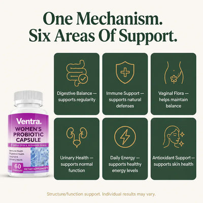 Ventra - Women's Probiotic Capsules