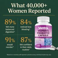 Ventra - Women's Probiotic Capsules