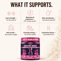 Ventra - Creatine Booty Builder for Women