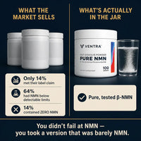 Ventra - NMN Powder Supplement
