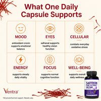 Ventra - Saffron Extract Capsules