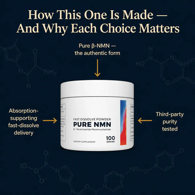 Ventra - NMN Powder Supplement