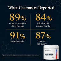 Ventra - NMN Powder Supplement