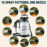 TrailRinse - Portable Outdoor Camping Shower