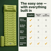 PumpRest - Camping Mattress with Built-In Foot Pump