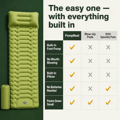 PumpRest - Camping Mattress with Built-In Foot Pump