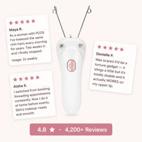 ThreadGlide - Automatic Thread Facial Epilator