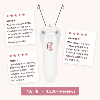 ThreadGlide - Automatic Thread Facial Epilator
