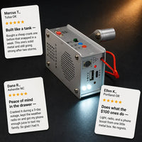CrankReady - Hand Crank Radio, Torch & Charger
