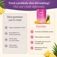 FloraHer Gummies - Probiotic + Prebiotic