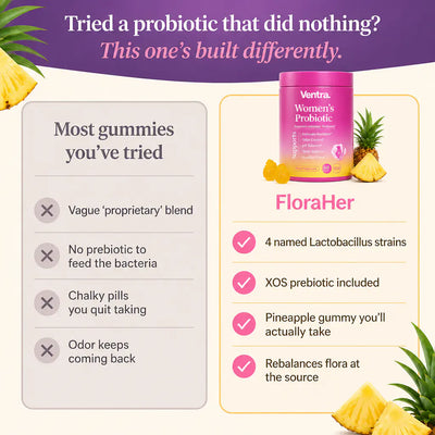 FloraHer Gummies - Probiotic + Prebiotic