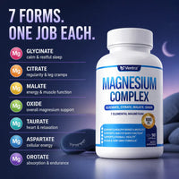 MagCalm 7-in-1 - 1000mg Magnesium Complex