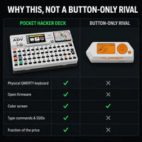 The Pocket Hacker Deck - ESP32 Mini Computer