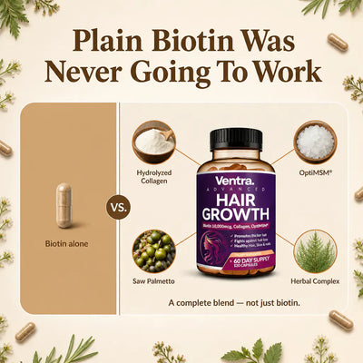 RootRevive - Hair Growth Vitamins