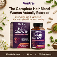 RootRevive - Hair Growth Vitamins