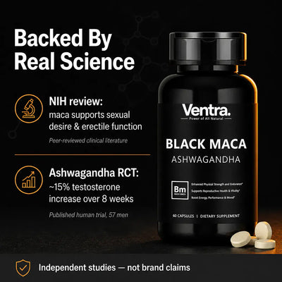 IronRoot - Black Maca Stamina Formula