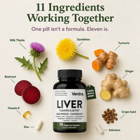 LiverReset - Daily Detox Herbal Blend
