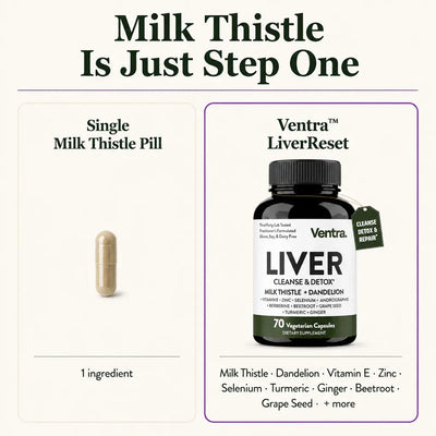 LiverReset - Daily Detox Herbal Blend