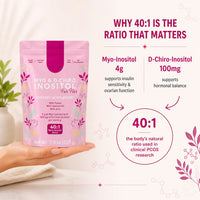 CycleSync - Inositol 40:1 (4000mg)