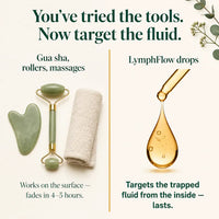 LymphFlow - Herbal Drainage Drops