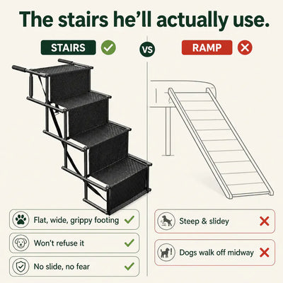 PupRamp 4-Step - Folding Dog Car Stairs