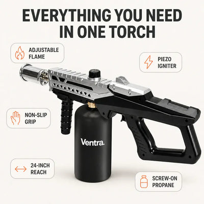 BlazeTrigger - Instant Ignition Kitchen Torch