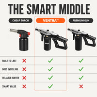 BlazeTrigger - Instant Ignition Kitchen Torch