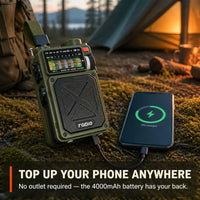 SurvivalWave R11 - Solar Crank Emergency Radio