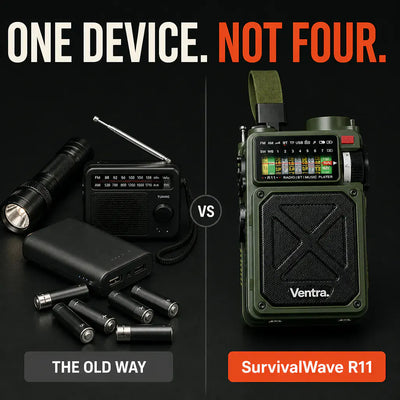 SurvivalWave R11 - Solar Crank Emergency Radio