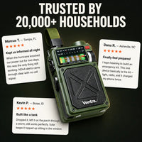 SurvivalWave R11 - Solar Crank Emergency Radio