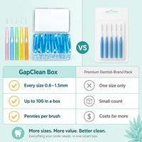 GapClean - Interdental Brush Picks (30-Pack)
