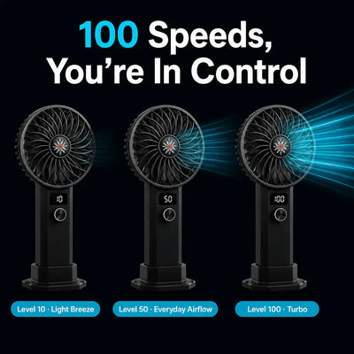 JetBreeze 100 - Brushless Handheld Turbo Fan