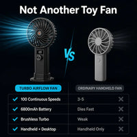 JetBreeze 100 - Brushless Handheld Turbo Fan