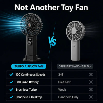 JetBreeze 100 - Brushless Handheld Turbo Fan
