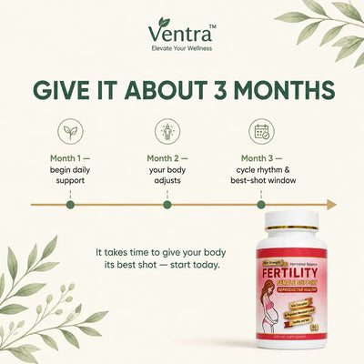 Conceive Daily - Prenatal Fertility Support