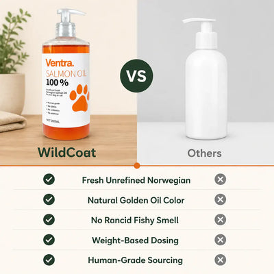WildCoat - Pure Salmon Oil for Dogs