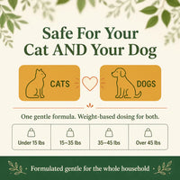 ClearGut - Natural Pet Deworming Drops