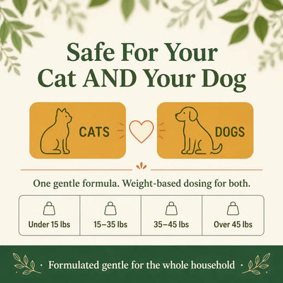 ClearGut - Natural Pet Deworming Drops